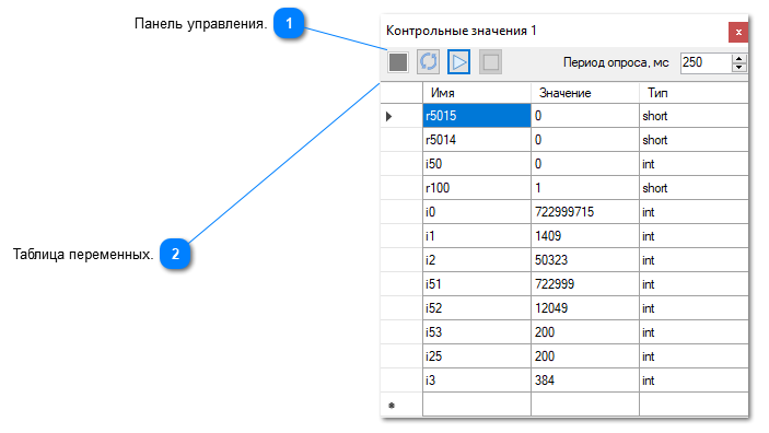 Окно "Контрольные значения"