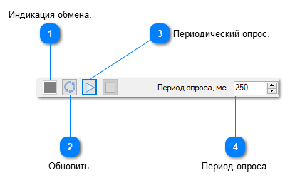 Окно "Контрольные значения"