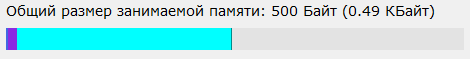 6. Занятая память FRAM