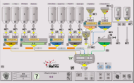 АСУ ТП завода сухих смесей