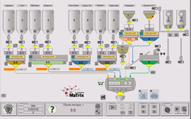 АСУ ТП завода сухих смесей
